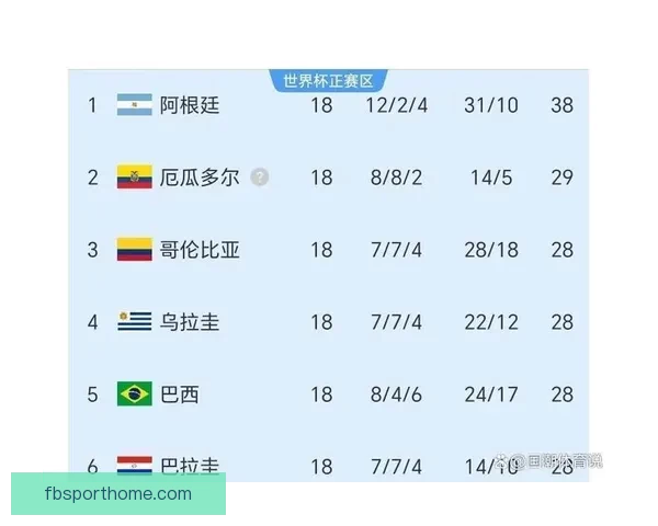 2026世界杯竞猜攻略预测分析及热门球队夺冠前景解析
