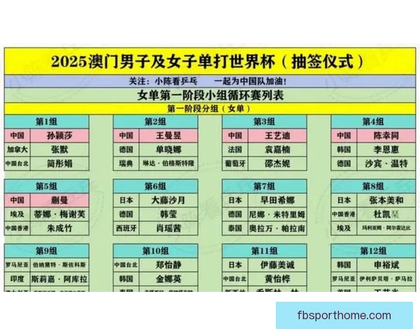 从世界杯竞猜赔率变化看强队冷门概率与投注技巧深度解析 从世界杯竞猜赔率变化看强队冷门概率与投注技巧深度解析