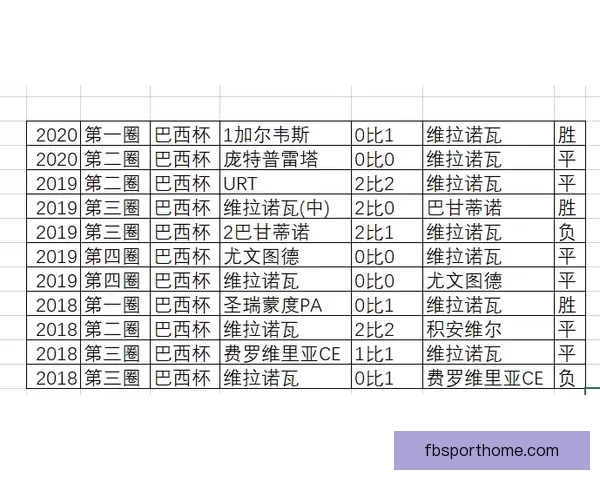 体育竞猜赔率分析：如何解读与预测不同赛事的赔率变化走势