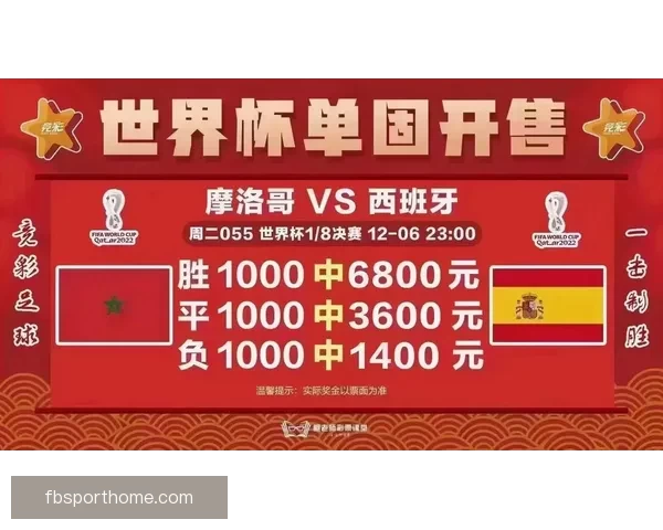 从盘口到赔率波动解读世界杯竞猜市场背后的数据博弈与胜负信号密码