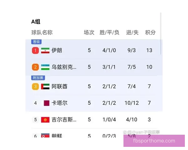 2026世界杯竞猜攻略预测分析及热门球队夺冠前景解析 2026世界杯竞猜攻略预测分析及热门球队夺冠前景解析