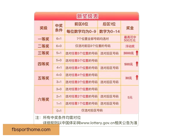 世界杯在线竞猜盘口分析预测与投注策略全面指南