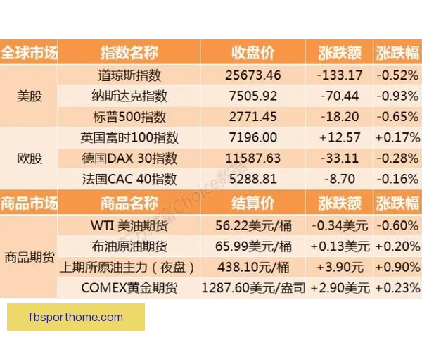 世界杯胜负预测策略全面解析助你提高竞猜准确率